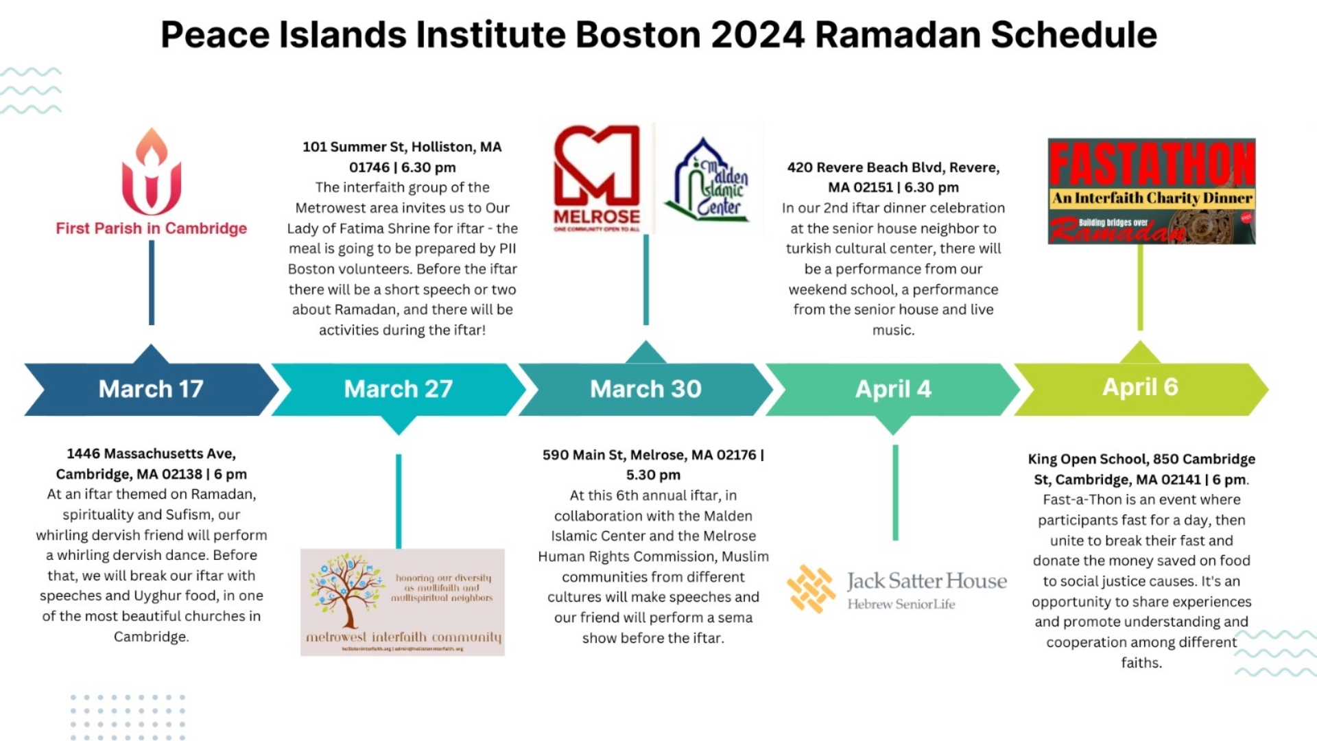 Ramadan 2024 Prep